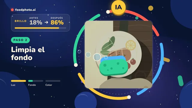 Video: Divulgación científica, hecho por Claude