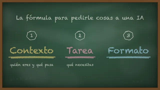 Video: Pizarra negra, hecho por Claude